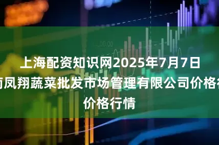 上海配资知识网2025年7月7日海南凤翔蔬菜批发市场管理有限公司价格行情